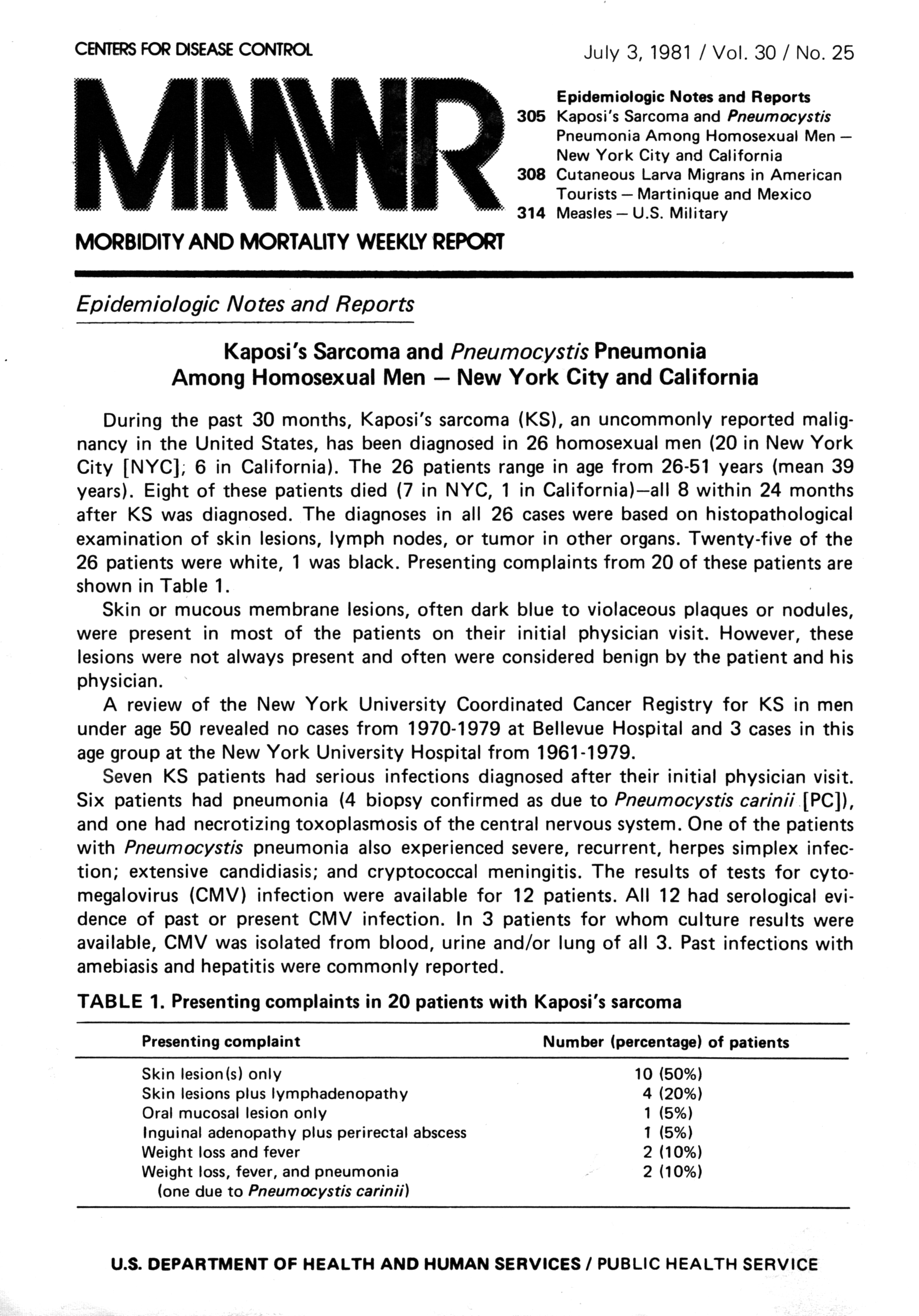 A cover page of the Centers for Disease Control’s Morbidity and Mortality Weekly Report in 1981.